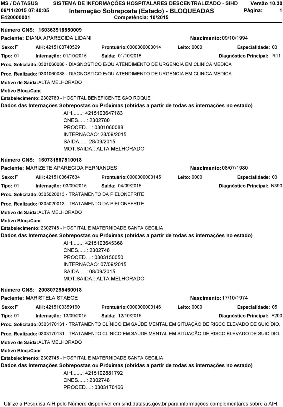 Solicitado:0301060088 - DIAGNOSTICO E/OU ATENDIMENTO DE URGENCIA EM CLINICA MEDICA Proc.