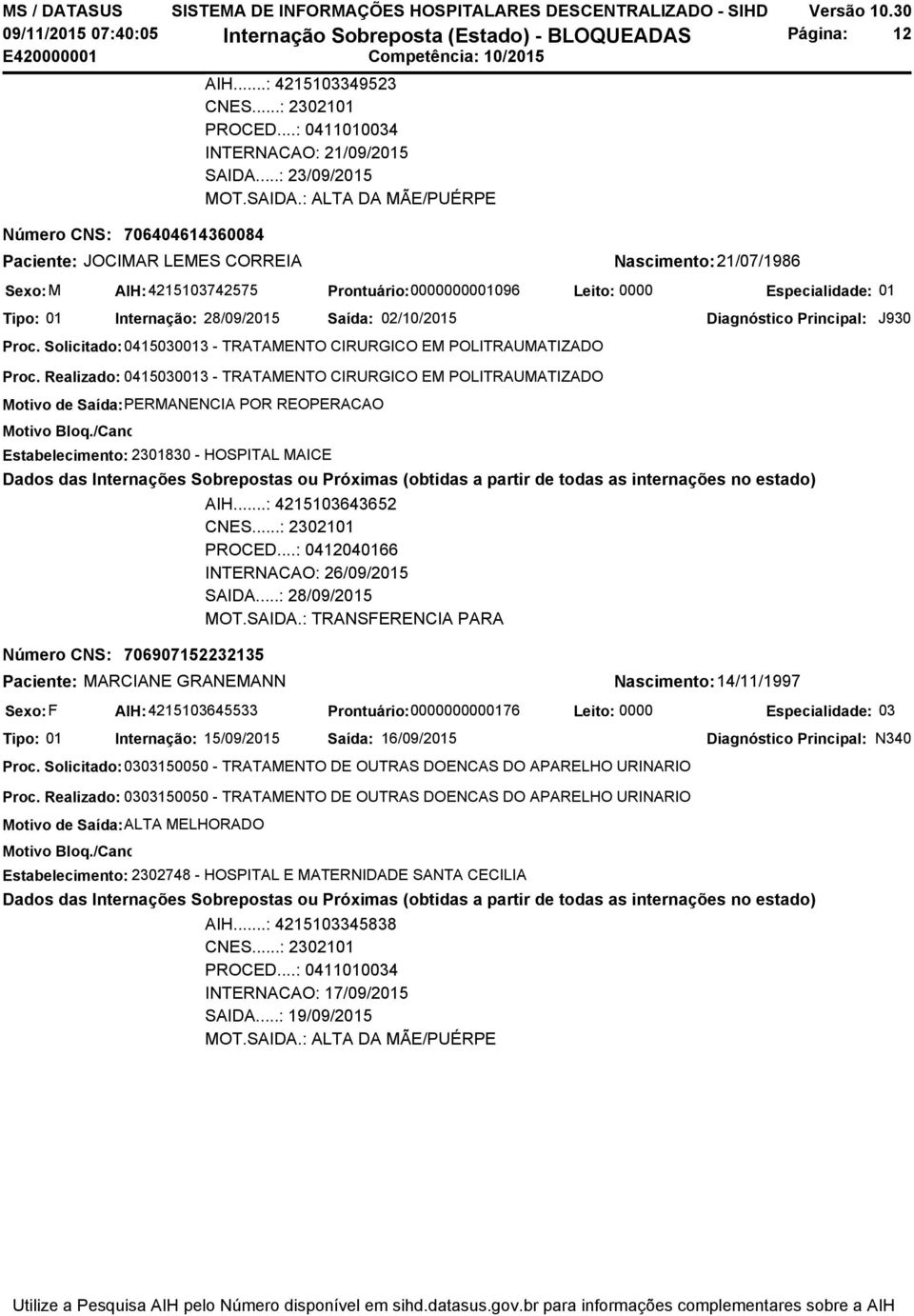 : ALTA DA MÃE/PUÉRPE Paciente: JOCIMAR LEMES CORREIA Nascimento: 21/07/1986 Sexo: M AIH: 4215103742575 Prontuário:0000000001096 Leito: 0000 Especialidade: 01 Tipo: 01 Internação: 28/09/2015 Saída: