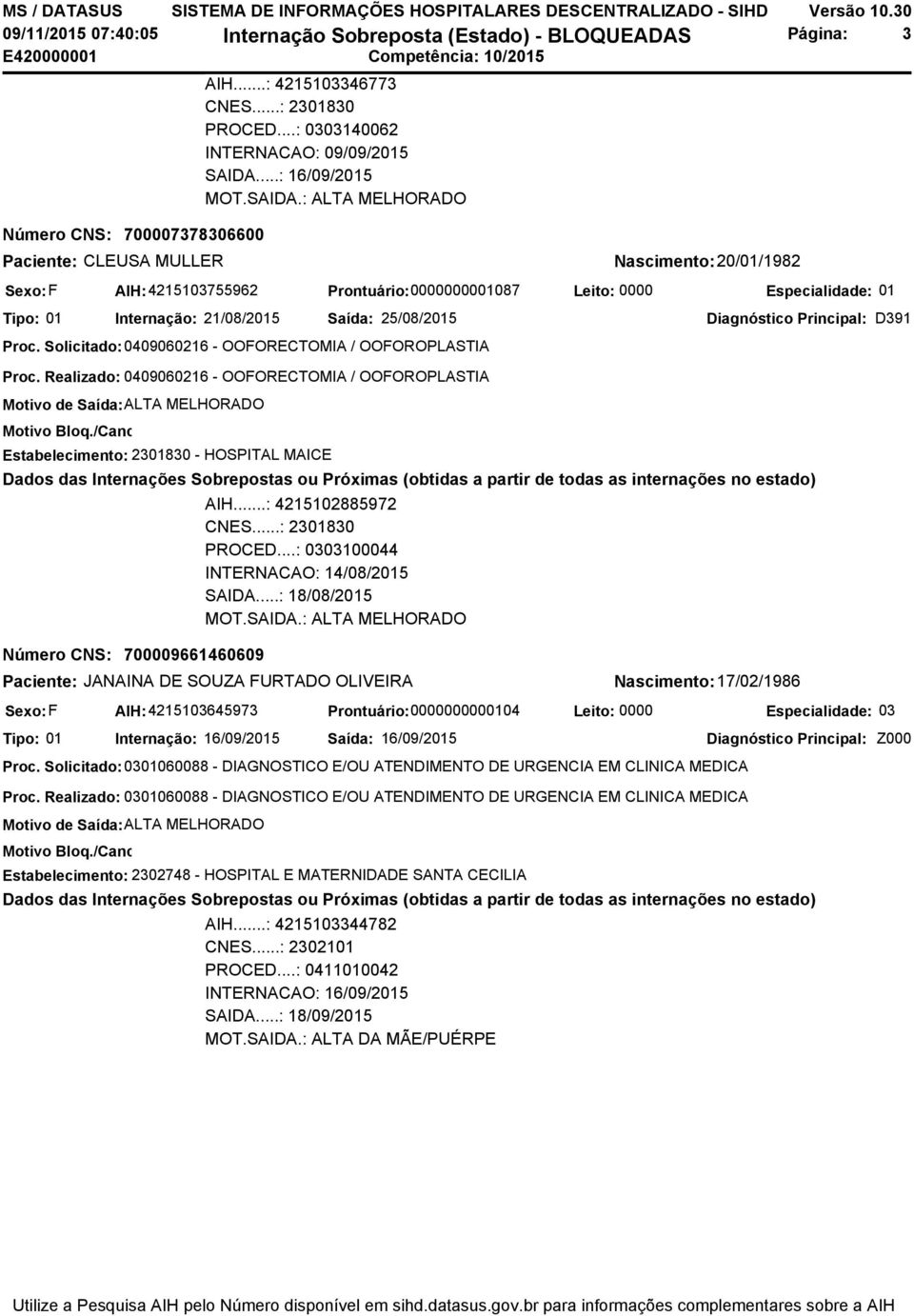 Diagnóstico Principal: D391 Proc. Solicitado:0409060216 - OOFORECTOMIA / OOFOROPLASTIA Proc. Realizado:0409060216 - OOFORECTOMIA / OOFOROPLASTIA Número CNS: 700009661460609 AIH...: 4215102885972 PROCED.