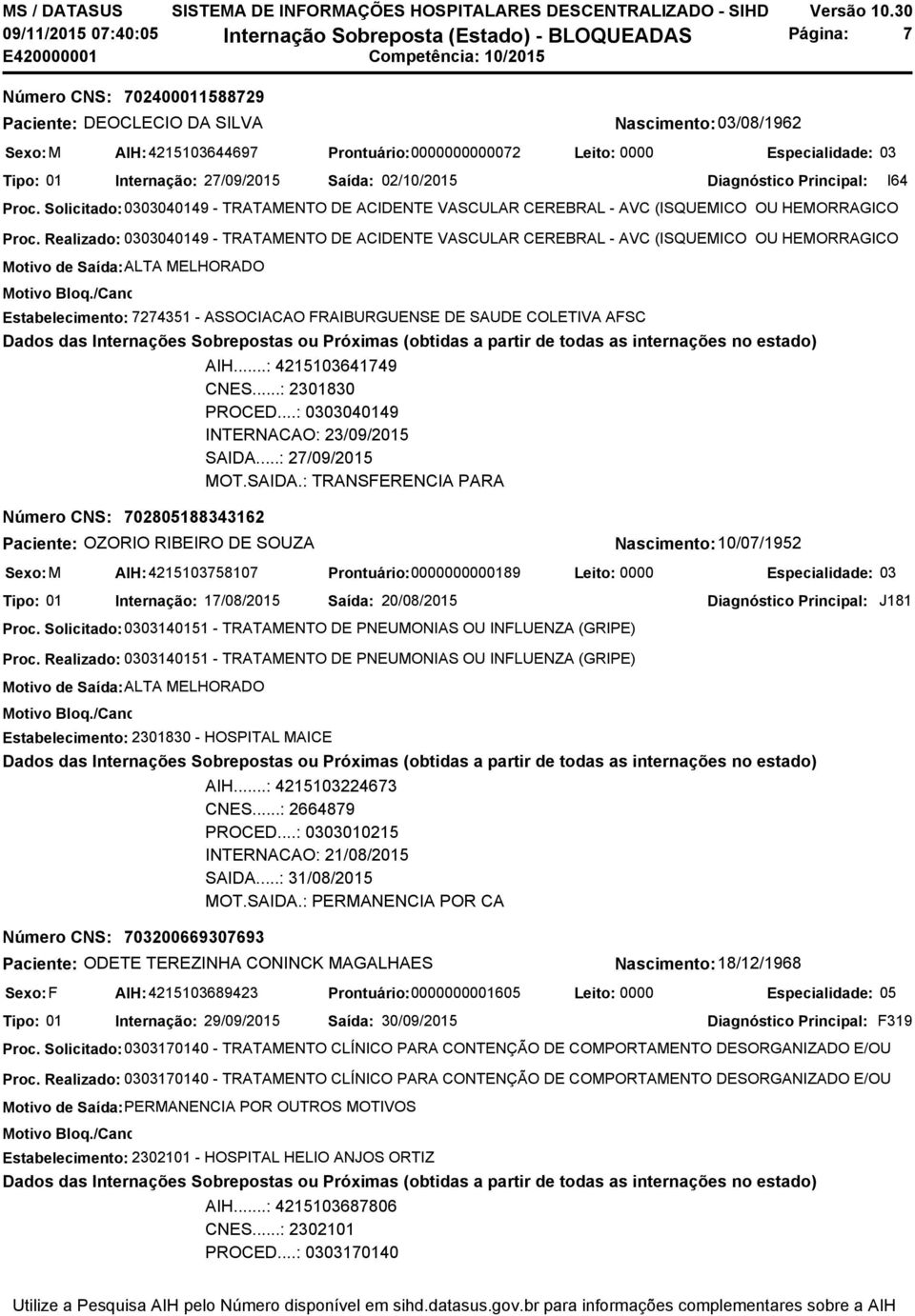 Solicitado:0303040149 - TRATAMENTO DE ACIDENTE VASCULAR CEREBRAL - AVC (ISQUEMICO OU HEMORRAGICO Proc.