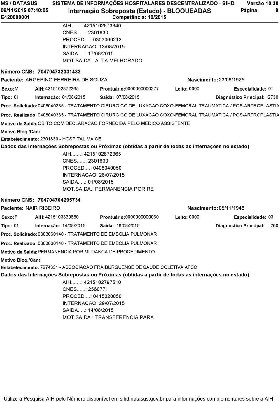 07/08/2015 Diagnóstico Principal: S730 Proc. Solicitado:0408040335 - TRATAMENTO CIRURGICO DE LUXACAO COXO-FEMORAL TRAUMATICA / POS-ARTROPLASTIA Proc.