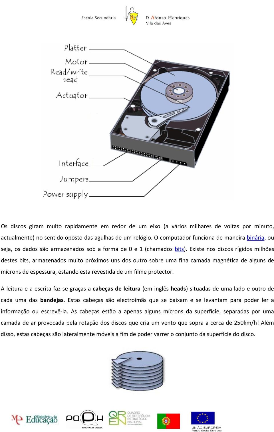 Existe nos discos rígidos milhões destes bits, armazenados muito próximos uns dos outro sobre uma fina camada magnética de alguns de mícrons de espessura, estando esta revestida de um filme protector.