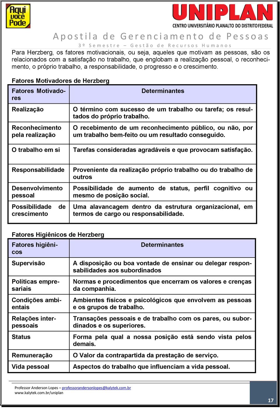 Fatores Motivadores de Herzerg Fatores Motivadores Realização Reconhecimento pela realização Determinantes O término com sucesso de um traalho ou tarefa; os resultados do próprio traalho.