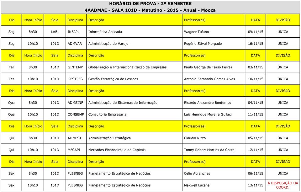 de Empresas Paulo George de Tarso Ferraz 03/11/15 ÚNICA Ter 10h10 101D GESTPES Gestão Estratégica de Pessoas Antonio Fernando Gomes Alves 10/11/15 ÚNICA Qua 8h30 101D ADMSINF Administração de