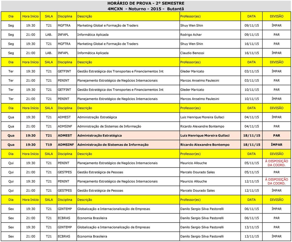 INFAPL Informática Aplicada Claudio Benossi 16/11/15 ÍMPAR Dia Hora Início SALA Disciplina Descrição Professor(es) DATA DIVISÃO Ter 19:30 T21 GETFINT Gestão Estratégica dos Transportes e