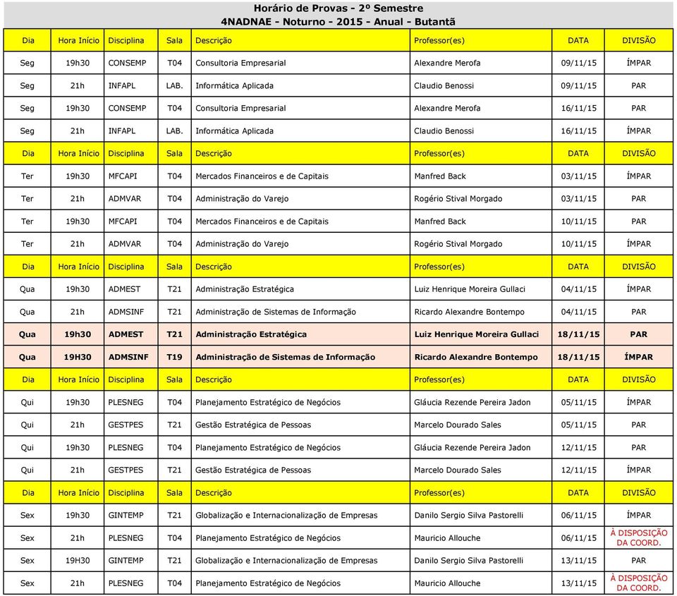 Informática Aplicada Claudio Benossi 16/11/15 ÍMPAR Dia Hora Início Disciplina Sala Descrição Professor(es) DATA DIVISÃO Ter 19h30 MFCAPI T04 Mercados Financeiros e de Capitais Manfred Back 03/11/15