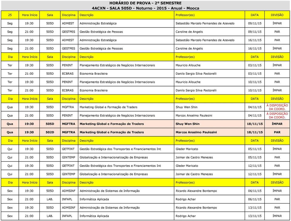 16/11/15 PAR Seg 21:00 505D GESTPES Gestão Estratégica de Pessoas Caroline de Angelis 16/11/15 ÍMPAR Ter 19:30 505D PENINT Planejamento Estratégico de Negócios Internacionais Mauricio Allouche