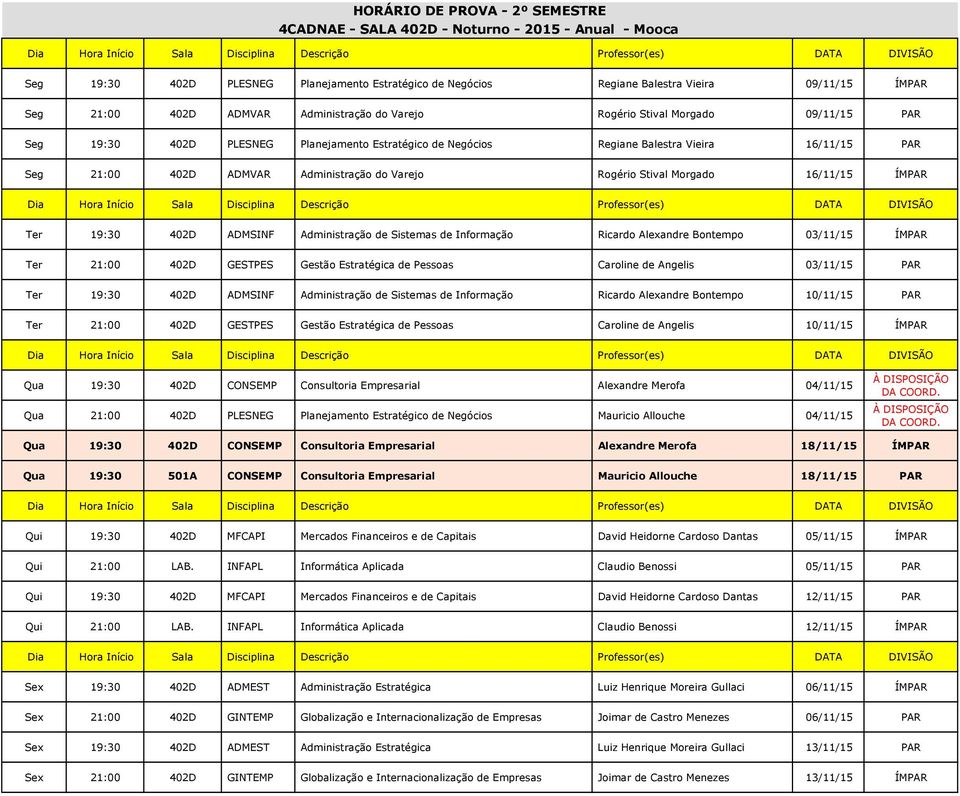 Morgado 16/11/15 ÍMPAR Ter 19:30 402D ADMSINF Administração de Sistemas de Informação Ricardo Alexandre Bontempo 03/11/15 ÍMPAR Ter 21:00 402D GESTPES Gestão Estratégica de Pessoas Caroline de