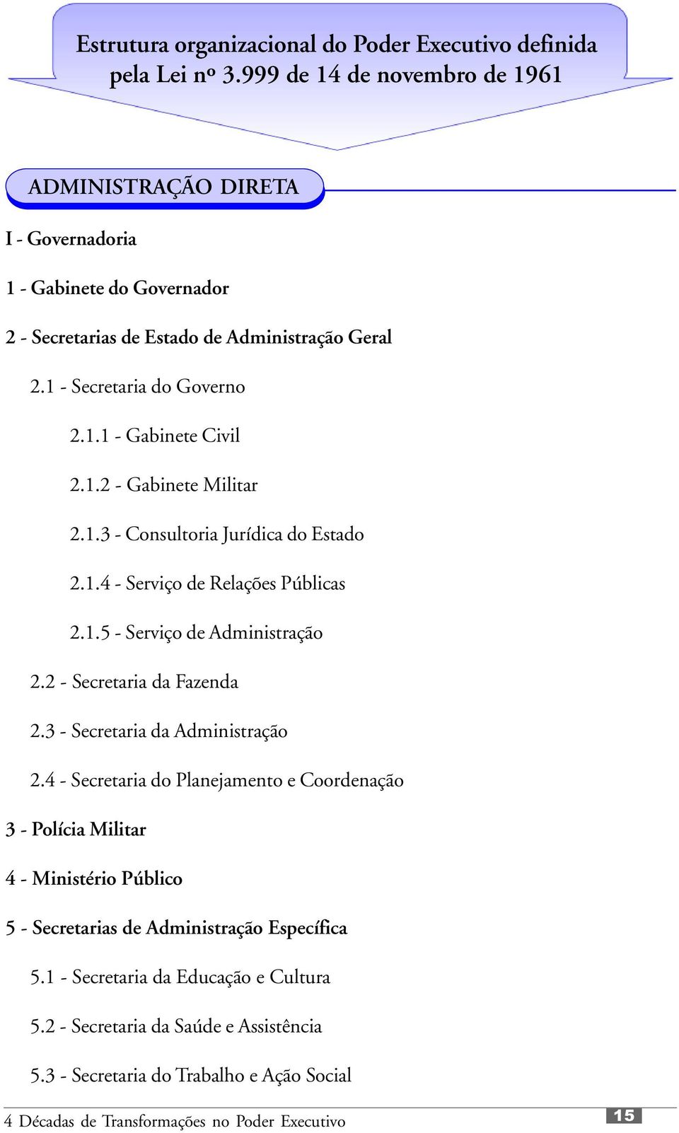 1.2 - Gabinete Militar 2.1.3 - Consultoria Jurídica do Estado 2.1.4 - Serviço de Relações Públicas 2.1.5 - Serviço de Administração 2.2 - Secretaria da Fazenda 2.