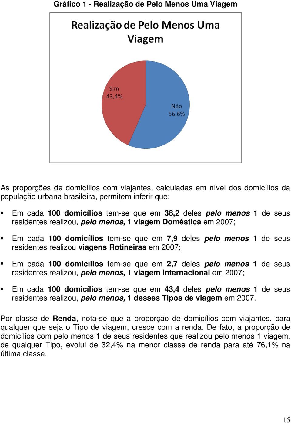 realizou viagens Rotineiras em 27; Em cada 1 domicílios tem-se que em 2,7 deles pelo menos 1 de seus residentes realizou, pelo menos, 1 viagem Internacional em 27; Em cada 1 domicílios tem-se que em