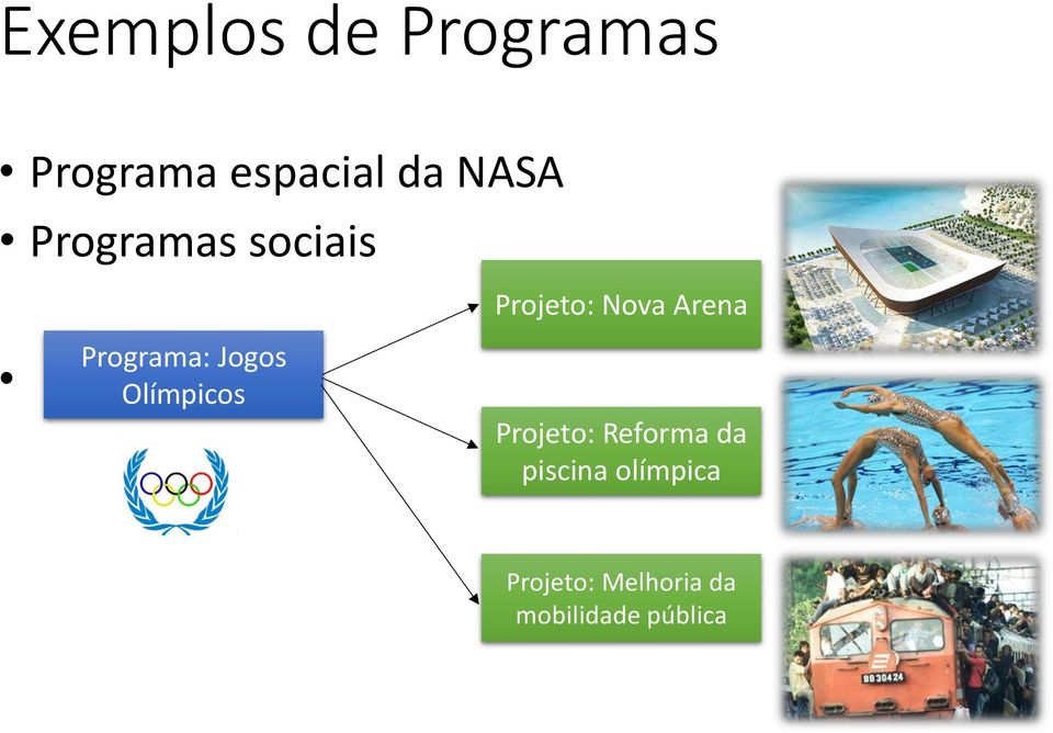 Programa: Jogos Olímpicos Projeto: Reforma da