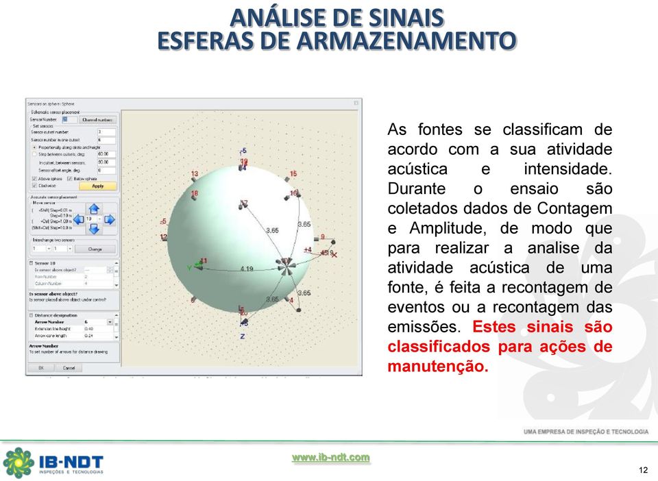 Durante o ensaio são coletados dados de Contagem e Amplitude, de modo que para realizar a