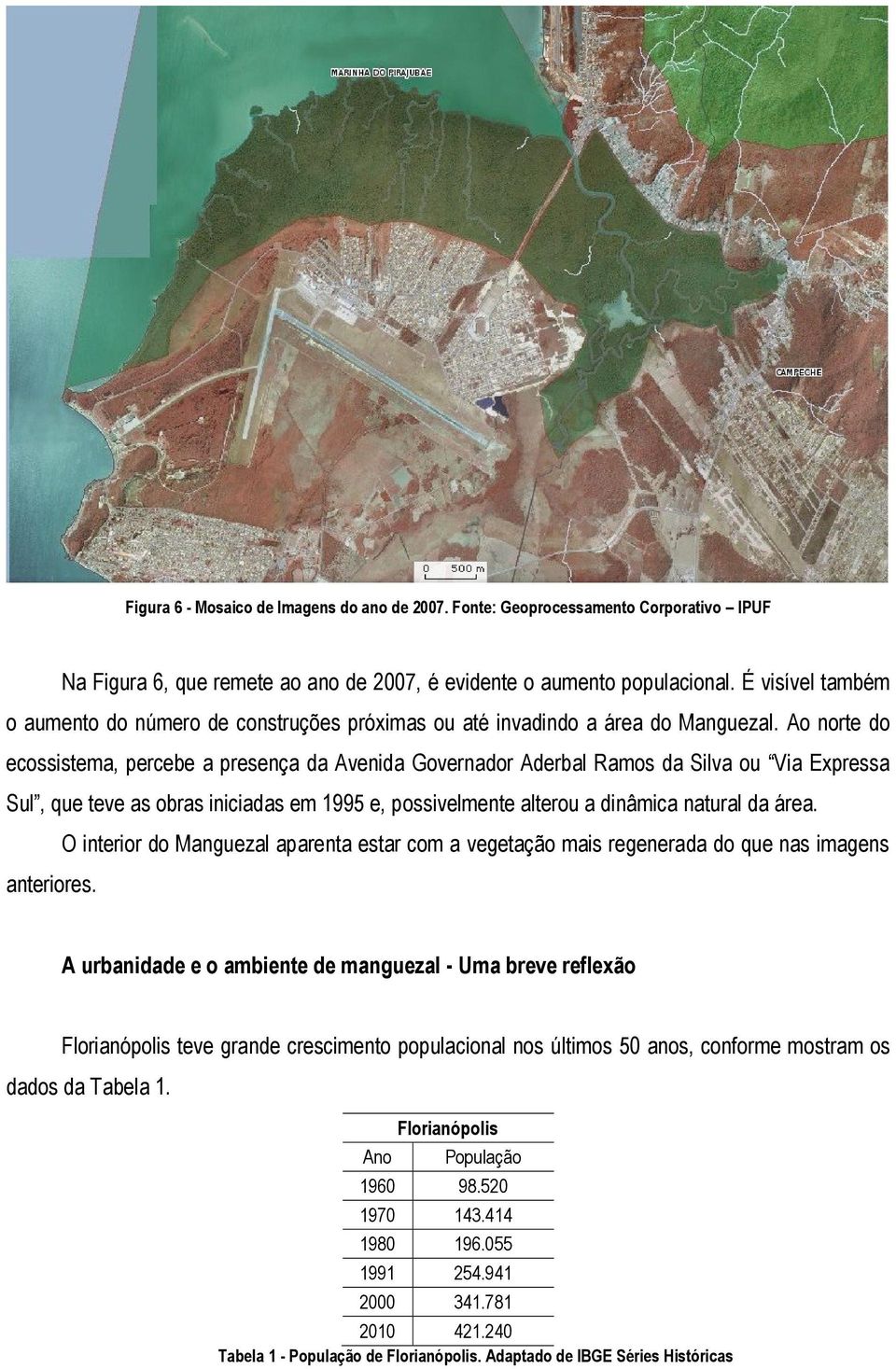 Ao norte do ecossistema, percebe a presença da Avenida Governador Aderbal Ramos da Silva ou Via Expressa Sul, que teve as obras iniciadas em 1995 e, possivelmente alterou a dinâmica natural da área.