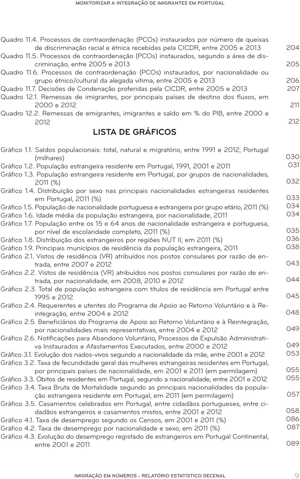 e 2013 Quadro 11.5. Processos de contraordenação (PCOs) instaurados, segundo a área de discriminação, entre 2005 e 2013 Quadro 11.6.