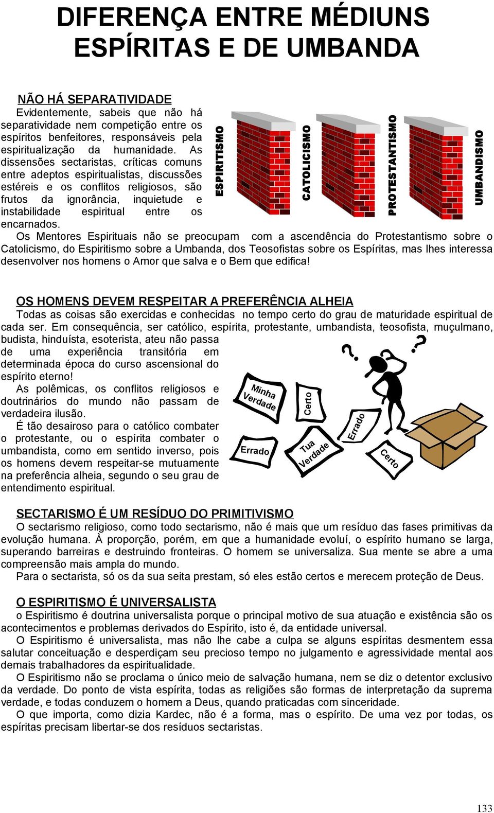 As dissensões sectaristas, críticas comuns entre adeptos espiritualistas, discussões estéreis e os conflitos religiosos, são frutos da ignorância, inquietude e instabilidade espiritual entre os