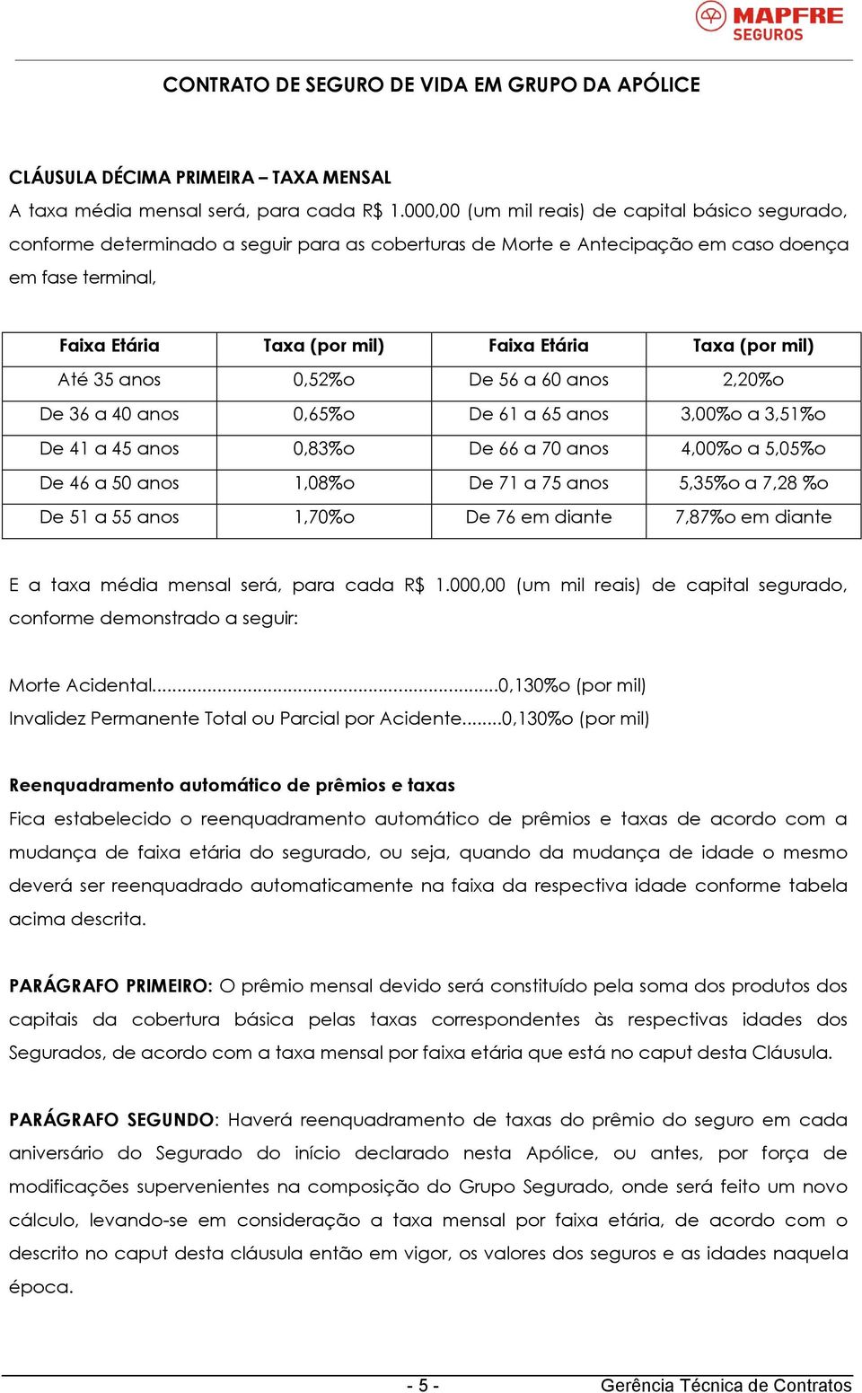 Taxa (por mil) Até 35 anos 0,52%o De 56 a 60 anos 2,20%o De 36 a 40 anos 0,65%o De 61 a 65 anos 3,00%o a 3,51%o De 41 a 45 anos 0,83%o De 66 a 70 anos 4,00%o a 5,05%o De 46 a 50 anos 1,08%o De 71 a