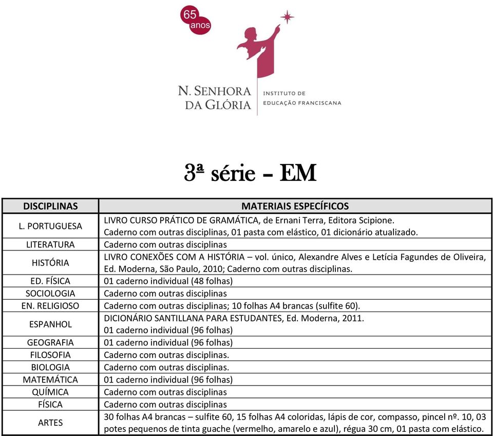 FÍSICA 01 caderno individual (48 folhas) SOCIOLOGIA EN. RELIGIOSO ; 10 folhas A4 brancas (sulfite 60). GEOGRAFIA FILOSOFIA. BIOLOGIA.