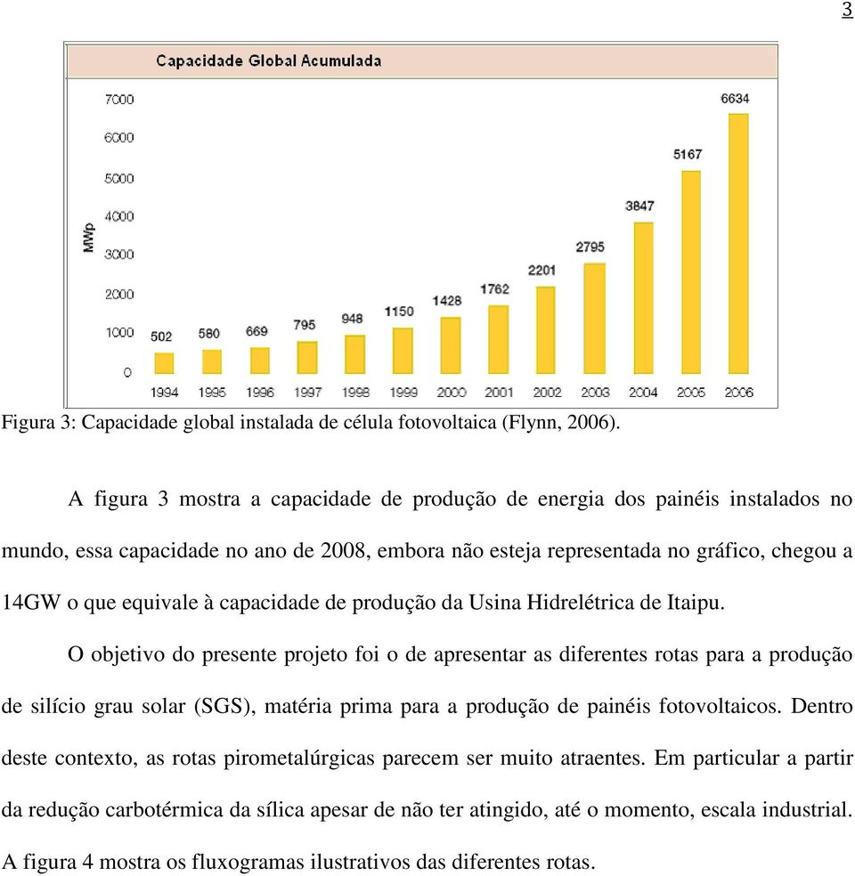 à capacidade de produção da Usina Hidrelétrica de Itaipu.