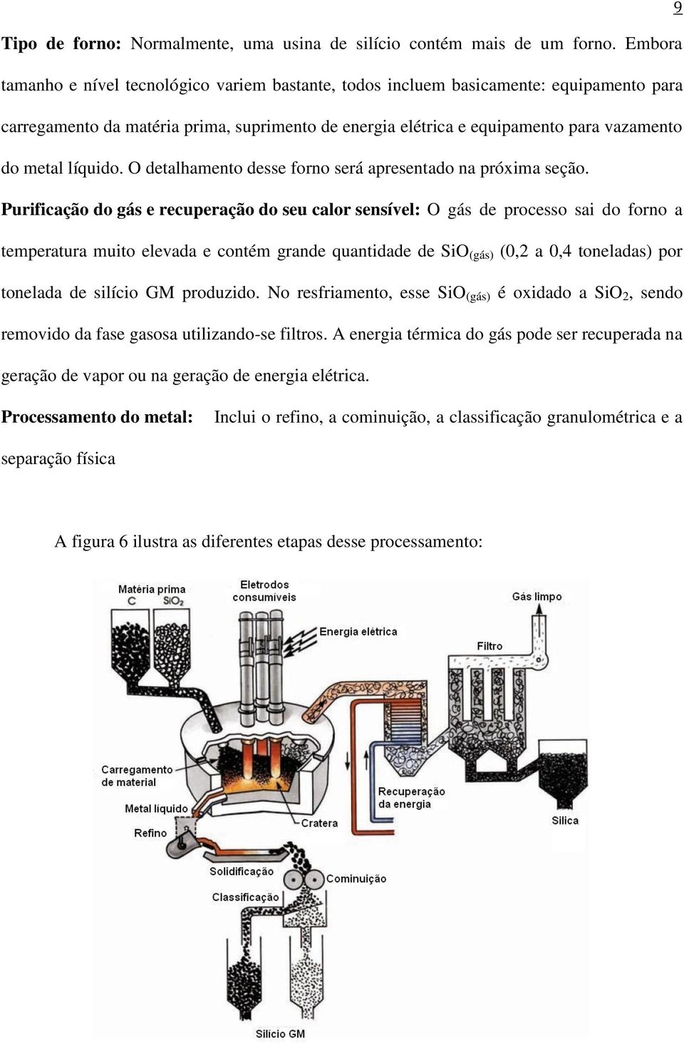 líquido. O detalhamento desse forno será apresentado na próxima seção.