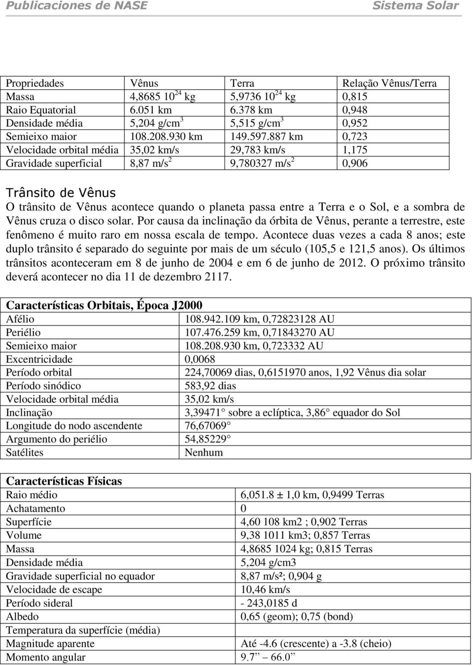 887 km 0,723 Velocidade orbital média 35,02 km/s 29,783 km/s 1,175 Gravidade superficial 8,87 m/s 2 9,780327 m/s 2 0,906 Trânsito de Vênus O trânsito de Vênus acontece quando o planeta passa entre a