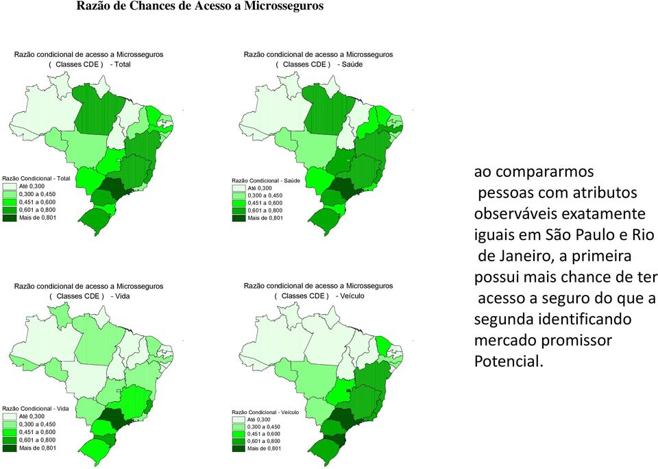 0,600 0,601 a 0,800 Mais de 0,801 Razão condicional de acesso a Microsseguros (Classes CDE ) - Veículo ao compararmos pessoas com atributos observáveis exatamente iguais em São Paulo e Rio de