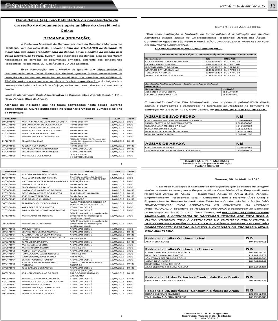 dossiê, envio e análise do mesmo pela Caixa Econômica Federal, tiveram suas inscrições indeferidas e/ou apresentaram necessidade de correção de documentos enviados, referente aos condomínios