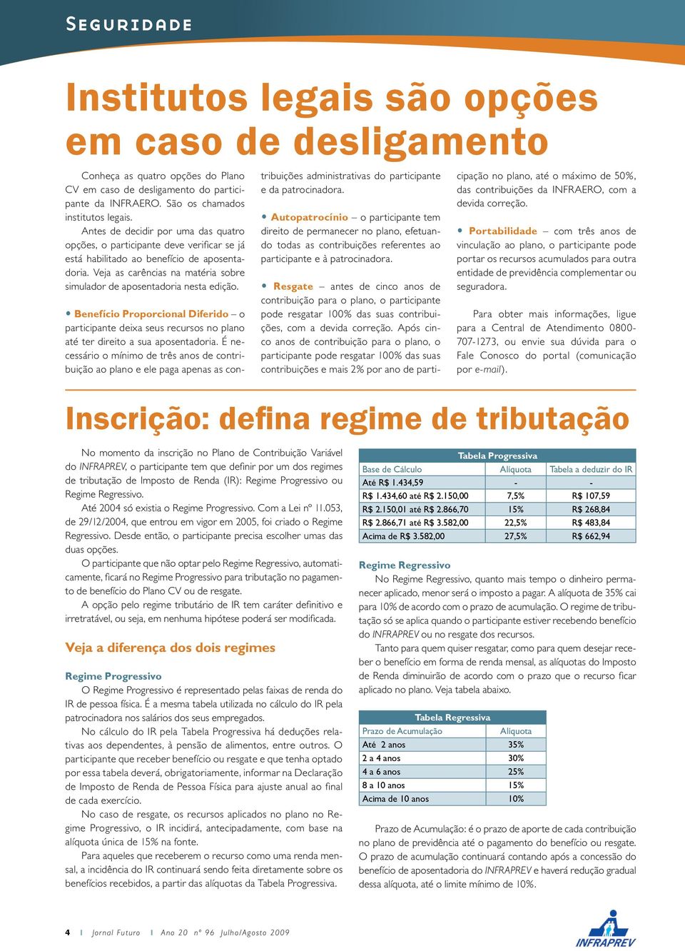 Veja as carências na matéria sobre simulador de aposentadoria nesta edição. Benefício Proporcional Diferido o participante deixa seus recursos no plano até ter direito a sua aposentadoria.