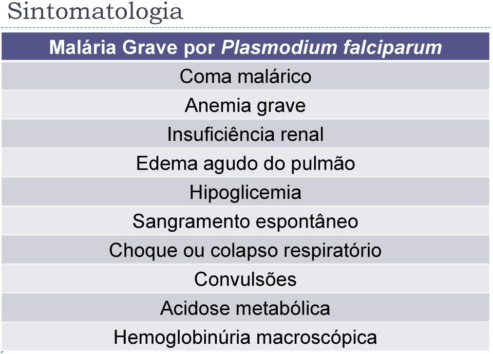 pulmão Hipoglicemia Sangramento espontâneo Choque ou colapso