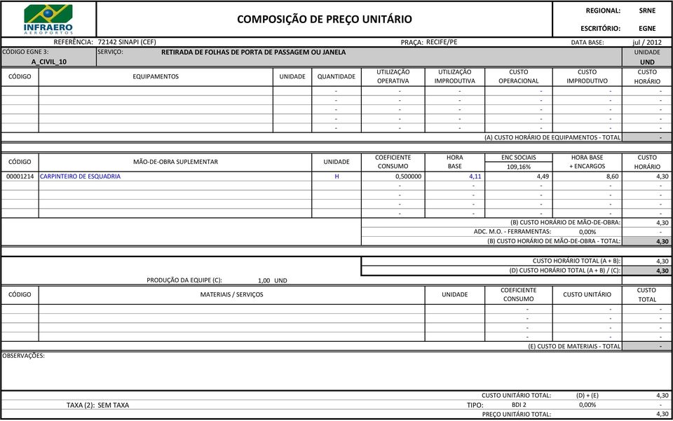 H 0,500000 4,11 4,49 8,60 4,30 - - - - - - - - (B) HORÁRIO DE MÃO-DE-OBRA: 4,30 (B) HORÁRIO DE MÃO-DE-OBRA - : 4,30 1,00 UND