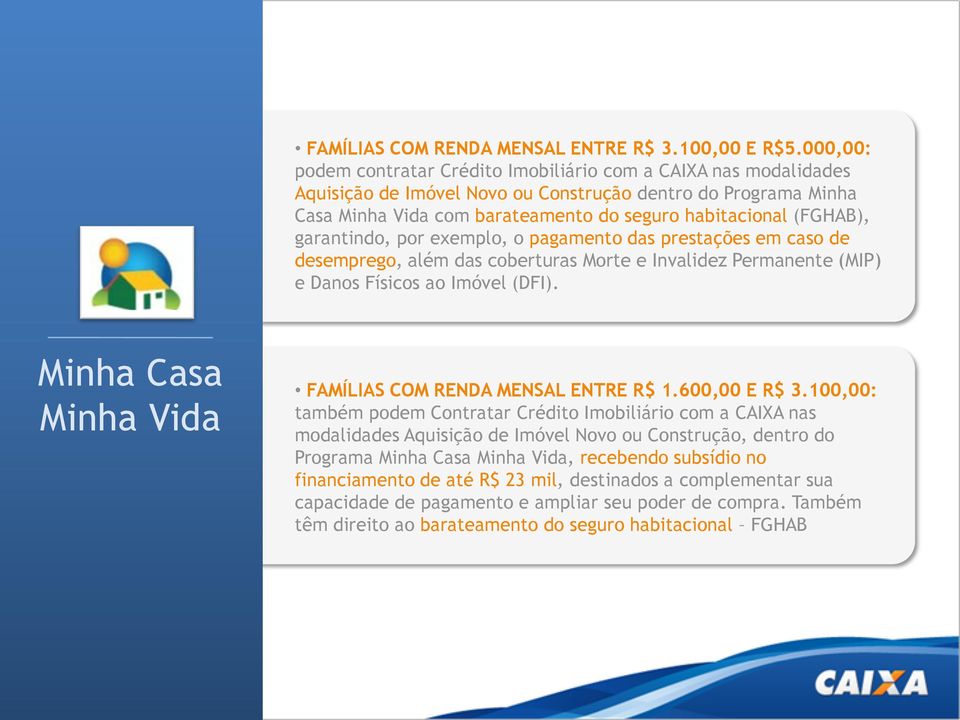 (FGHAB), garantindo, por exemplo, o pagamento das prestações em caso de desemprego, além das coberturas Morte e Invalidez Permanente (MIP) e Danos Físicos ao Imóvel (DFI).