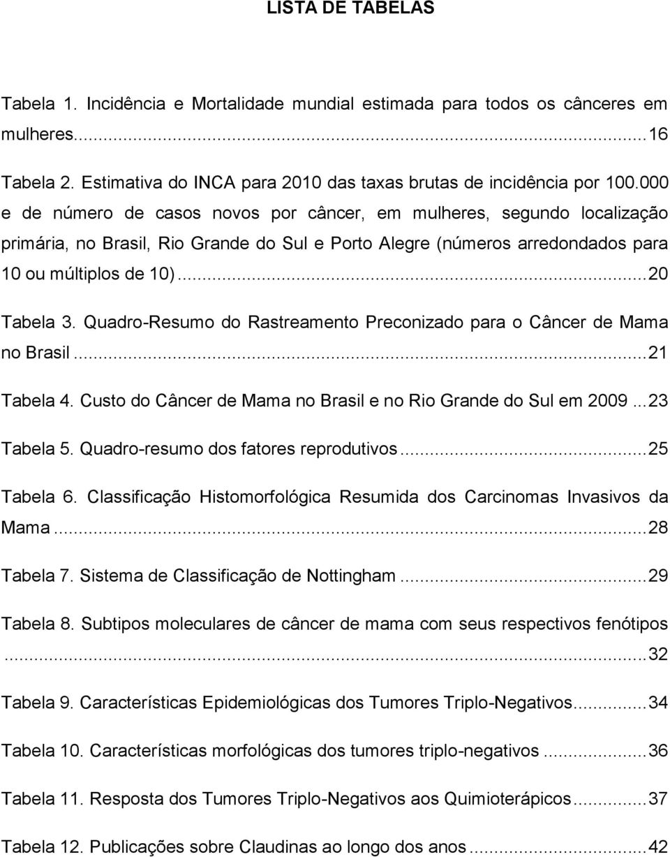 Quadro-Resumo do Rastreamento Preconizado para o Câncer de Mama no Brasil... 21 Tabela 4. Custo do Câncer de Mama no Brasil e no Rio Grande do Sul em 2009... 23 Tabela 5.