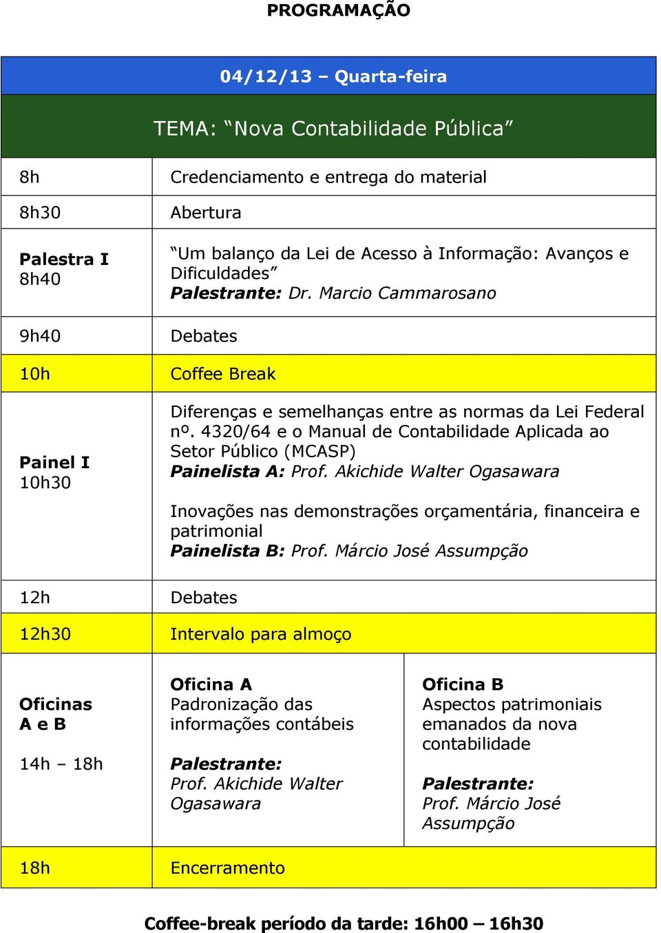 4320/64 e o Manual de Contabilidade Aplicada ao Setor Público (MCASP) Painelista A: Prof.