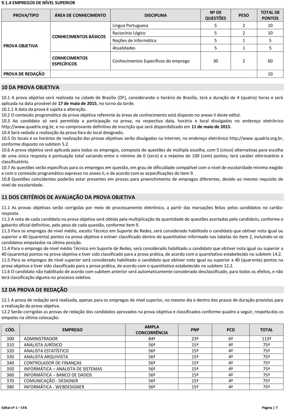 1 A prova objetiva será realizada na cidade de Brasília (DF), considerando o horário de Brasília, terá a duração de 4 (quatro) horas e será aplicada na data provável de 17 de maio de 2015, no turno