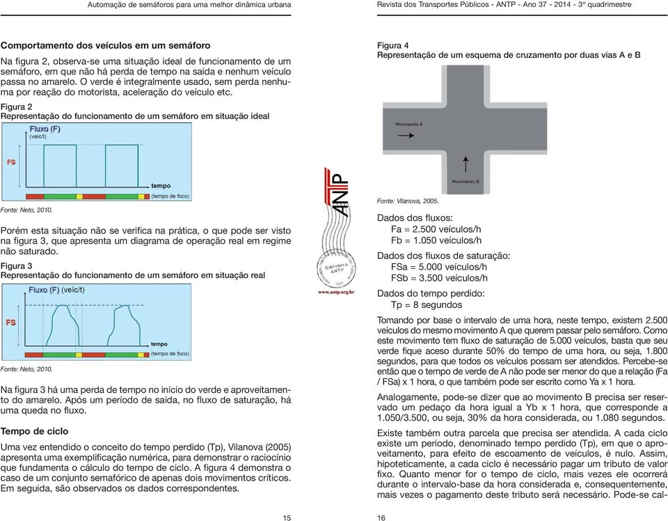 Figura 2 Representação do funcionamento de um semáforo em situação ideal Figura 4 Representação de um esquema de cruzamento por duas vias A e B Porém esta situação não se verifica na prática, o que