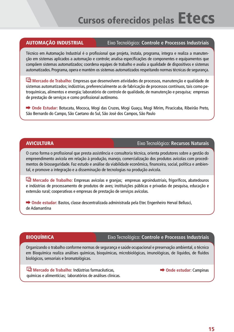 dispositivos e sistemas automatizados. Programa, opera e mantém os sistemas automatizados respeitando normas técnicas de segurança.