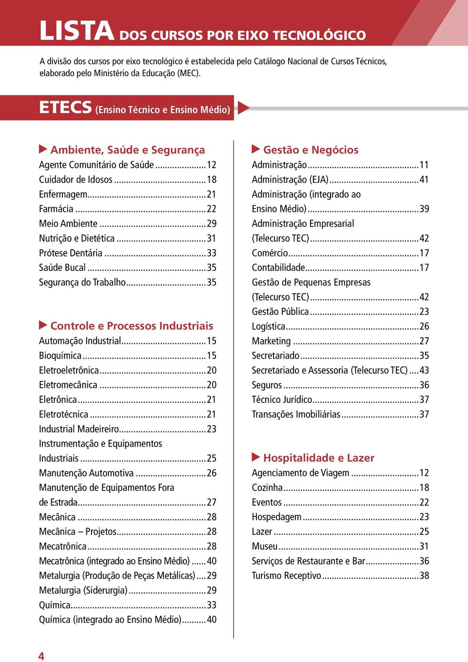 ..31 Prótese Dentária...33 Saúde Bucal...35 Segurança do Trabalho...35 Controle e Processos Industriais Automação Industrial...15 Bioquímica...15 Eletroeletrônica...20 Eletromecânica...20 Eletrônica.