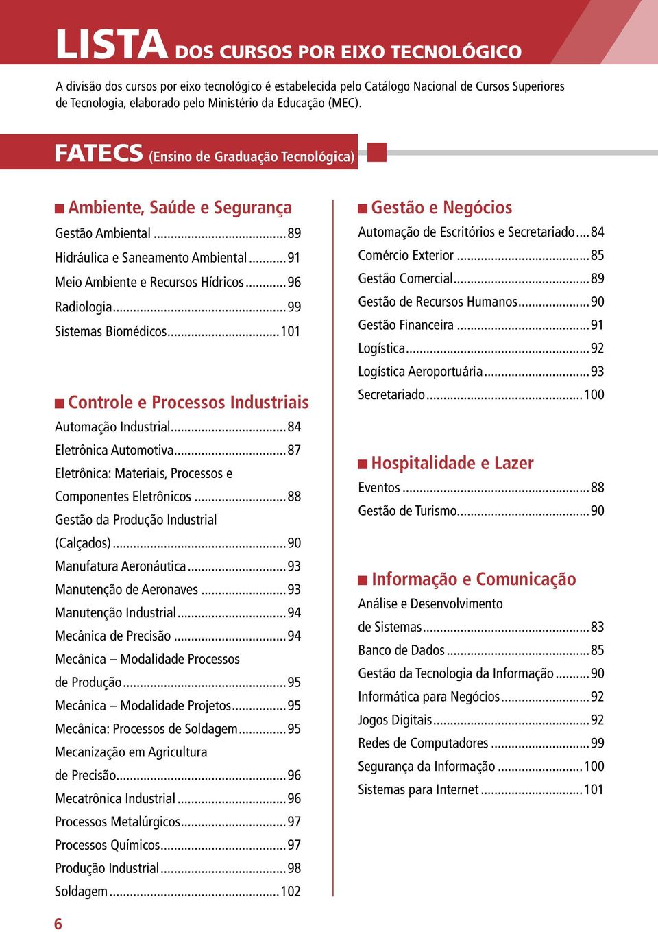 ..99 Sistemas Biomédicos...101 Controle e Processos Industriais Automação Industrial...84 Eletrônica Automotiva...87 Eletrônica: Materiais, Processos e Componentes Eletrônicos.