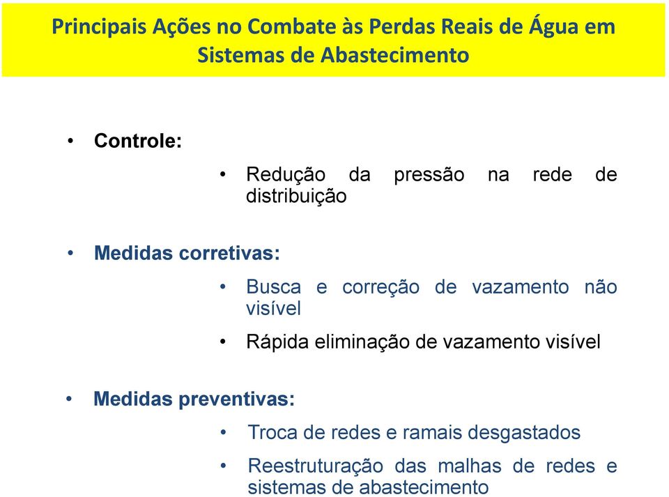 correção de vazamento não visível Rápida eliminação de vazamento visível Medidas