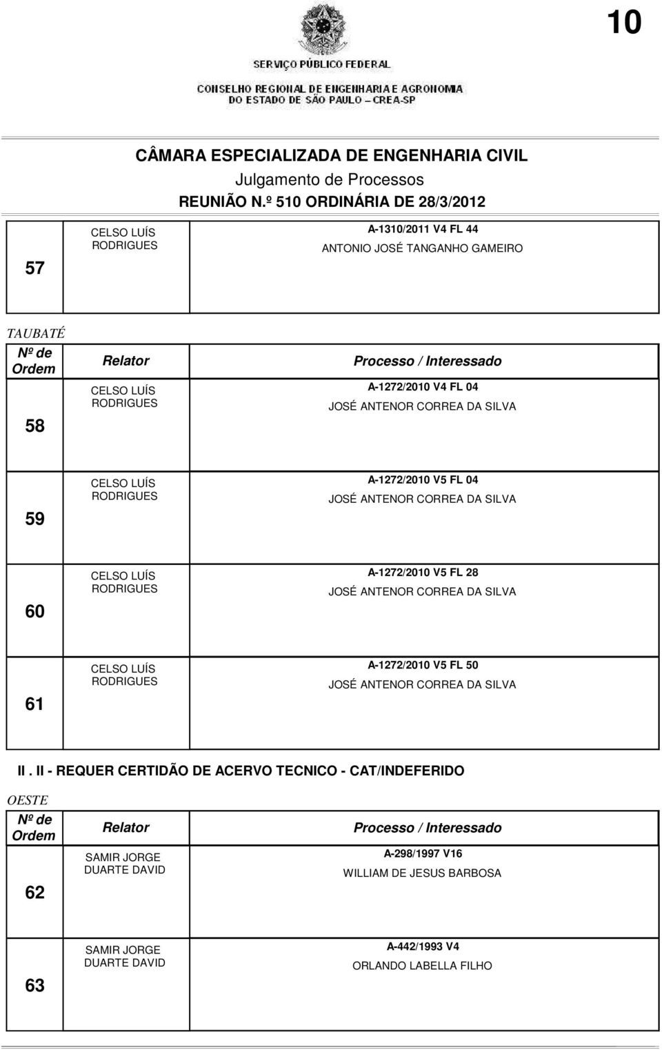 A-1272/2010 V5 FL 50 JOSÉ ANTENOR CORREA DA SILVA II.