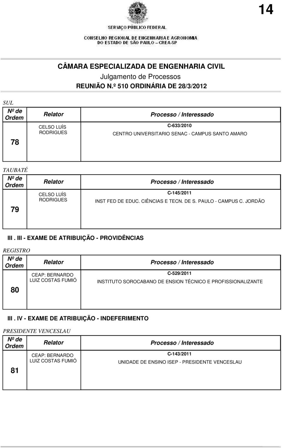 III - EXAME DE ATRIBUIÇÃO - PROVIDÊNCIAS REGISTRO 80 CEAP: BERNARDO LUIZ COSTAS FUMIÓ C-529/2011 INSTITUTO SOROCABANO