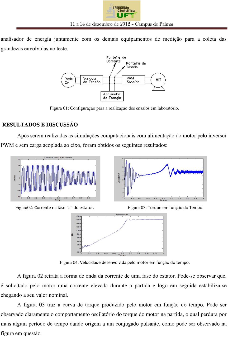 Corrente na fase a do estator. Figura 03: Torque em função do Tempo. Figura 04: Velocidade desenvolvida pelo motor em função do tempo.