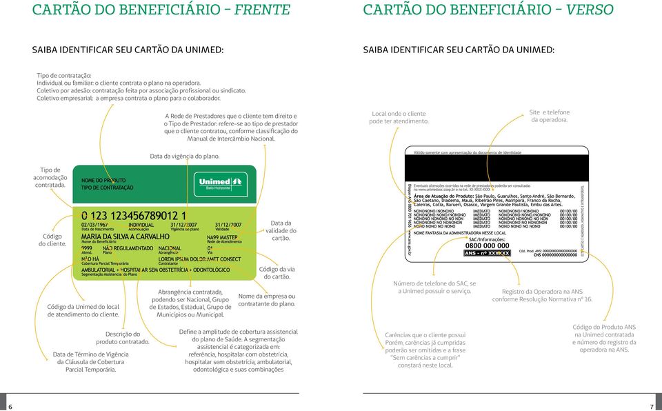 A Rede de Prestadores que o cliente tem direito e o Tipo de Prestador: refere-se ao tipo de prestador que o cliente contratou, conforme classificação do Manual de Intercâmbio Nacional.