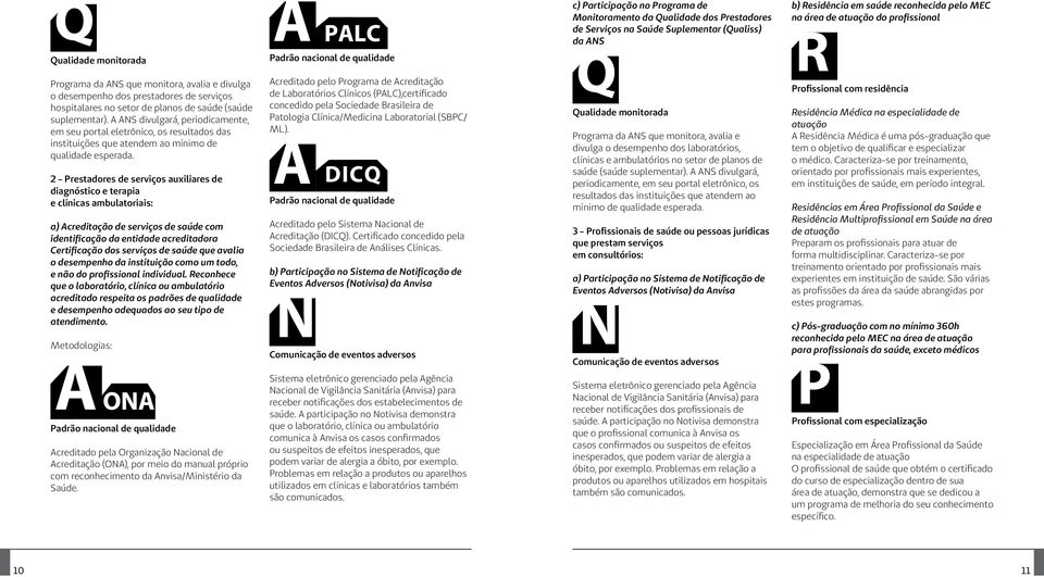 suplementar). A ANS divulgará, periodicamente, em seu portal eletrônico, os resultados das instituições que atendem ao mínimo de qualidade esperada.