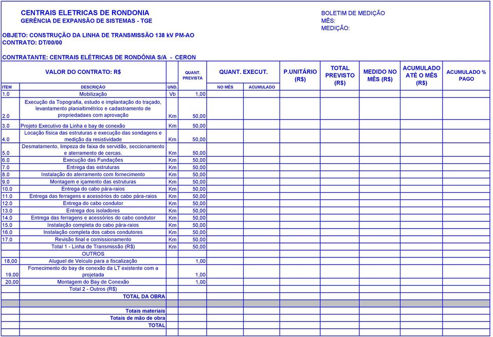 0 Execução da Topografia, estudo e implantação do traçado, levantamento planialtimétrico e cadastramento de propriedadaes com aprovação Km 50,00 P.