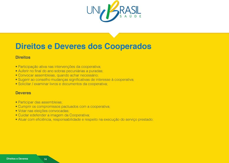 examinar livros e documentos da cooperativa; Deveres Participar das assembleias; Cumprir os compromissos pactuados com a cooperativa; Votar nas