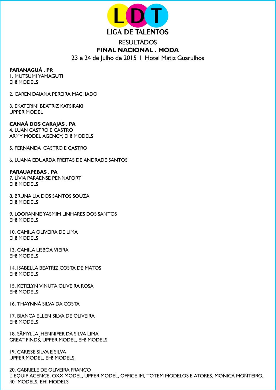 LÍVIA PARAENSE PENNAFORT 8. BRUNA LIA DOS SANTOS SOUZA 9. LOORANNE YASMIM LINHARES DOS SANTOS 10. CAMILA OLIVEIRA DE LIMA 13. CAMILA LISBÔA VIEIRA 14. ISABELLA BEATRIZ COSTA DE MATOS 15.