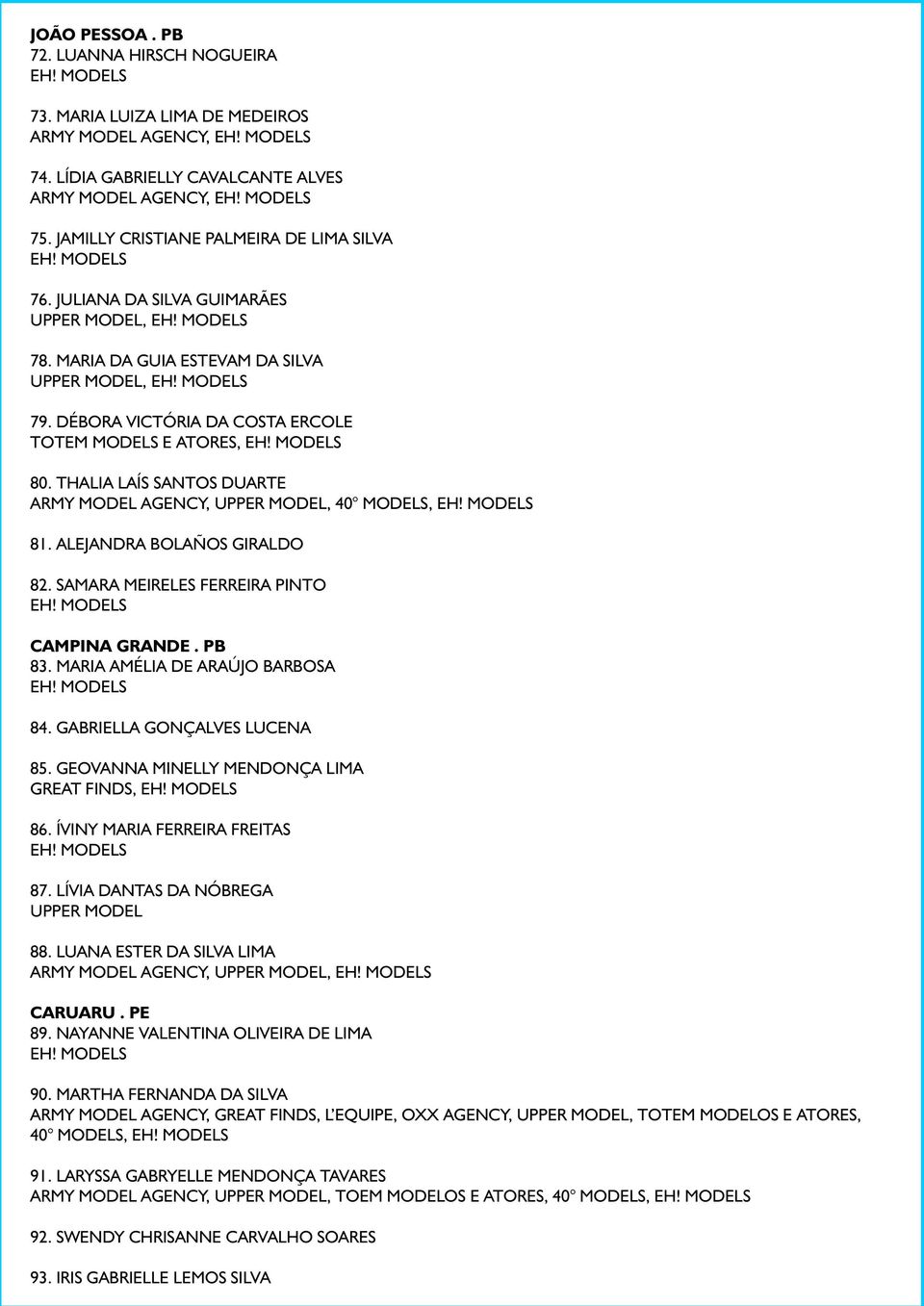 ALEJANDRA BOLAÑOS GIRALDO 82. SAMARA MEIRELES FERREIRA PINTO CAMPINA GRANDE. PB 83. MARIA AMÉLIA DE ARAÚJO BARBOSA 84. GABRIELLA GONÇALVES LUCENA 85. GEOVANNA MINELLY MENDONÇA LIMA GREAT FINDS, 86.