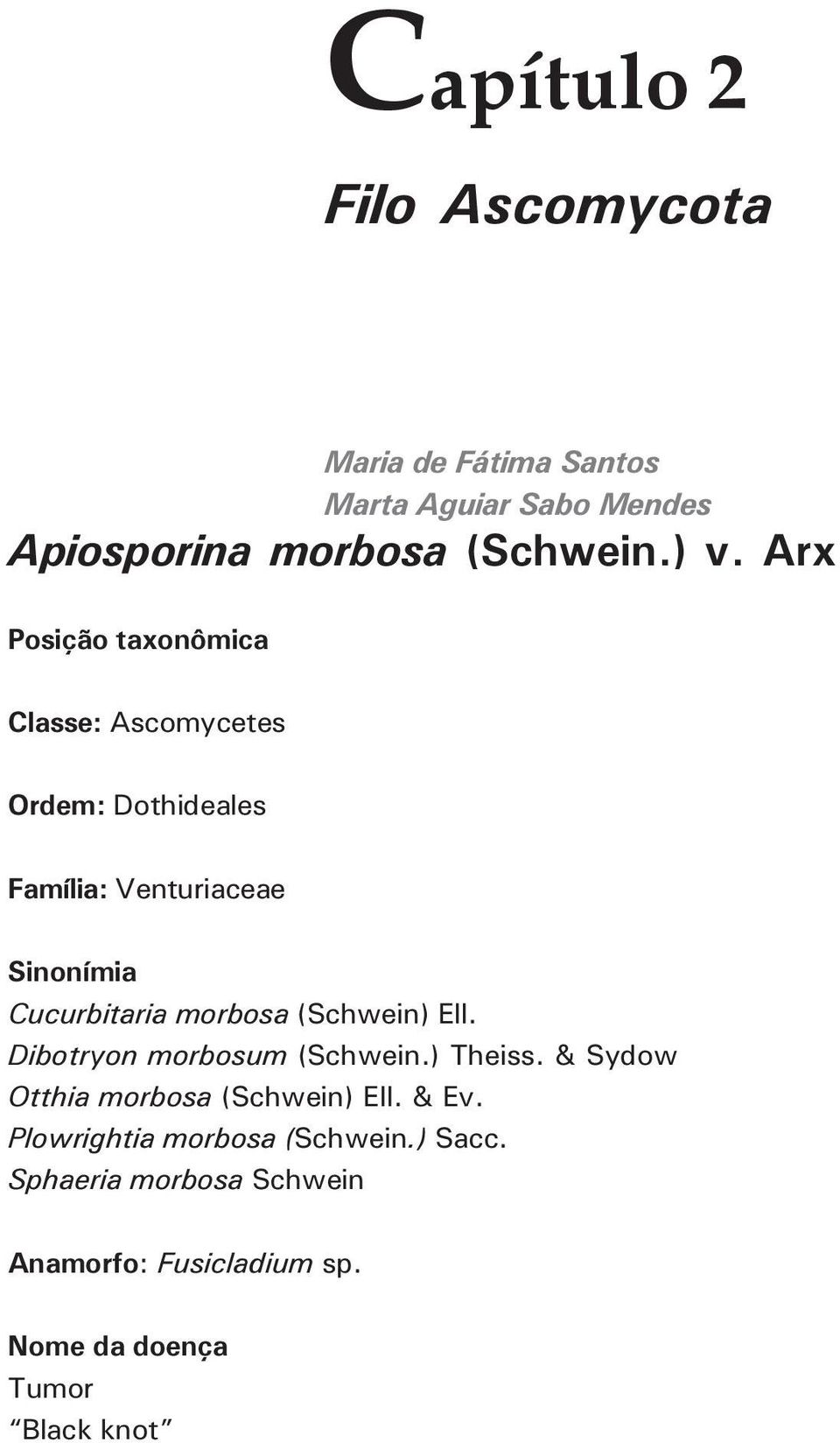 morbosa (Schwein) Ell. Dibotryon morbosum (Schwein.) Theiss. & Sydow Otthia morbosa (Schwein) Ell. & Ev.