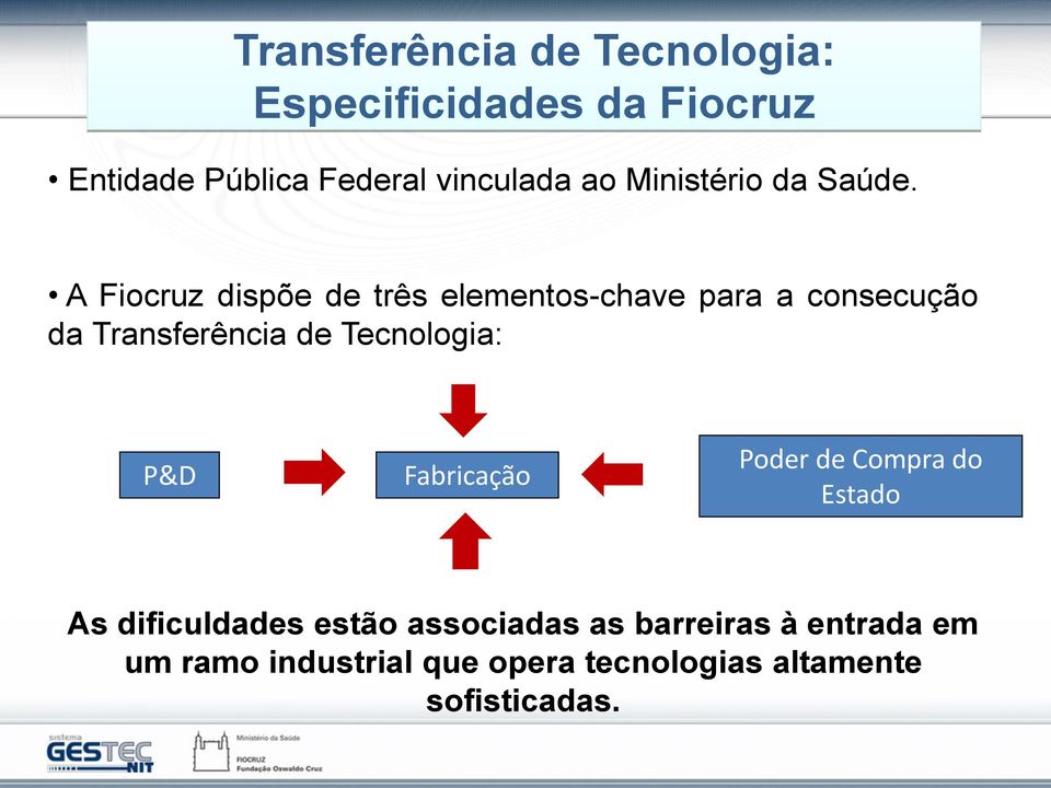 A Fiocruz dispõe de três elementos-chave para a consecução da Transferência de Tecnologia: