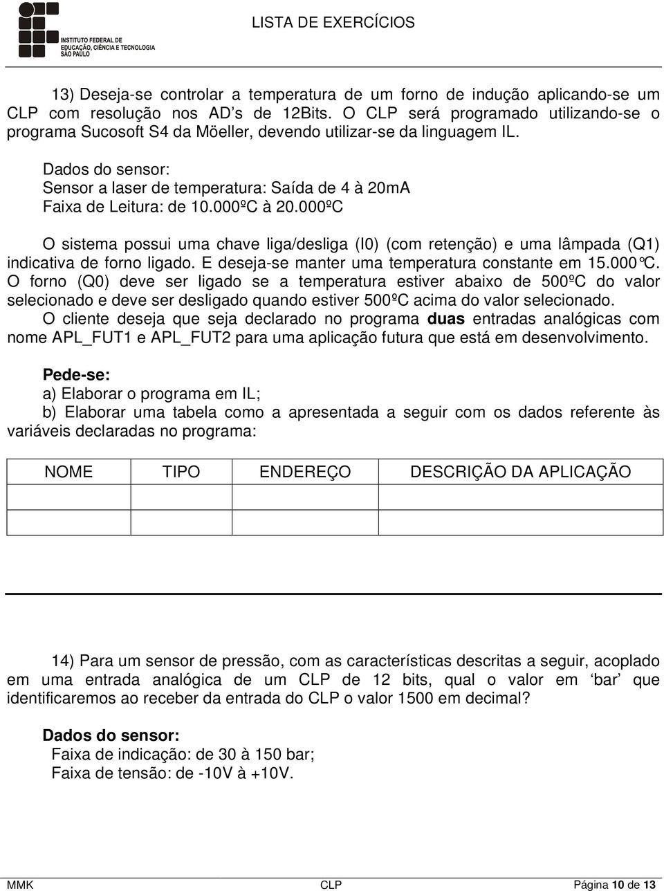 000ºC O sistema possui uma chave liga/desliga (I0) (com retenção) e uma lâmpada (Q1) indicativa de forno ligado. E deseja-se manter uma temperatura constante em 15.000 C.